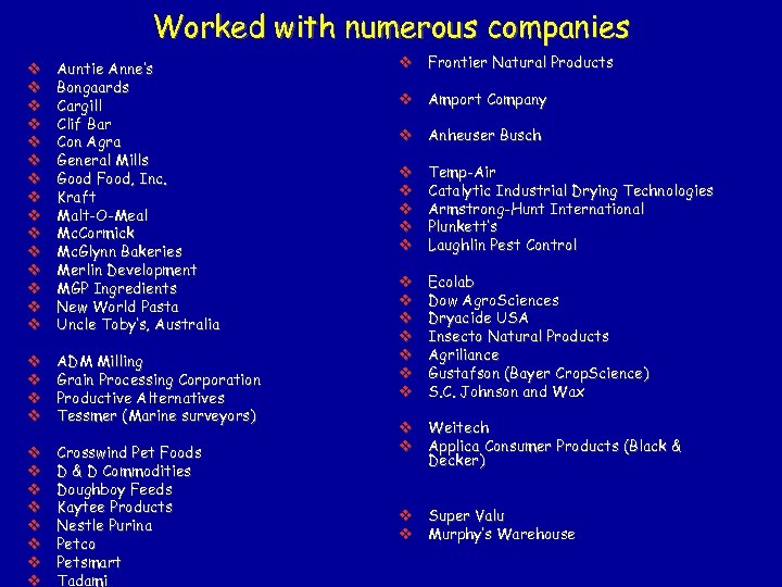 Worked with numerous companies v v v v Auntie Anne’s Bongaards Cargill Clif Bar
