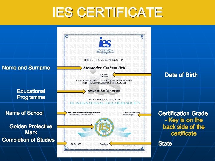 IES CERTIFICATE Name and Surname Date of Birth Educational Programme Name of School Golden