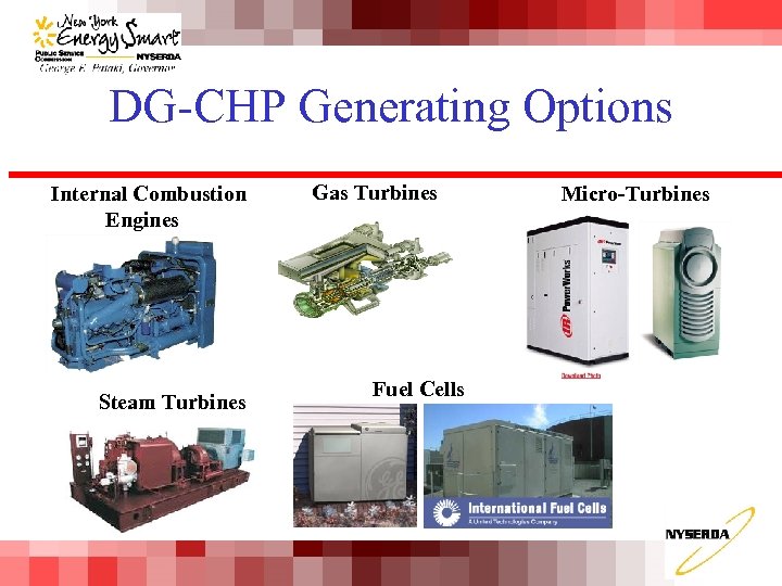 DG-CHP Generating Options Internal Combustion Engines Gas Turbines Steam Turbines Fuel Cells Micro-Turbines 