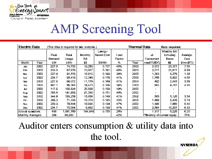 AMP Screening Tool Auditor enters consumption & utility data into the tool. 