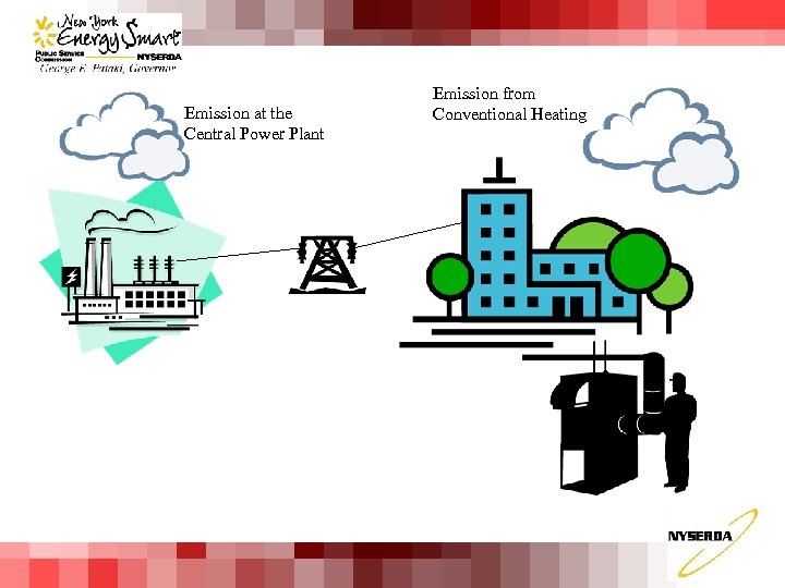 Emission at the Central Power Plant Emission from Conventional Heating 