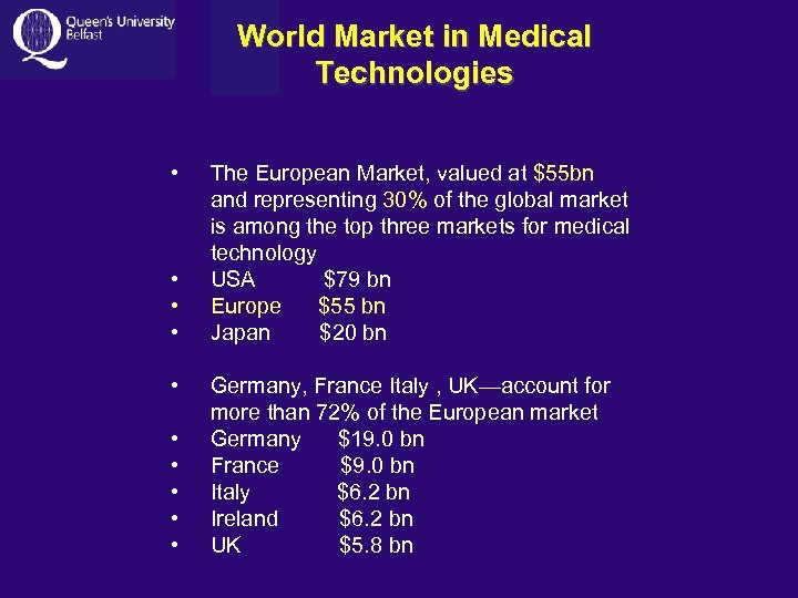 World Market in Medical Technologies • • • The European Market, valued at $55