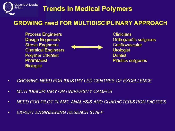 Trends in Medical Polymers GROWING need FOR MULTIDISCIPLINARY APPROACH Process Engineers Design Engineers Stress