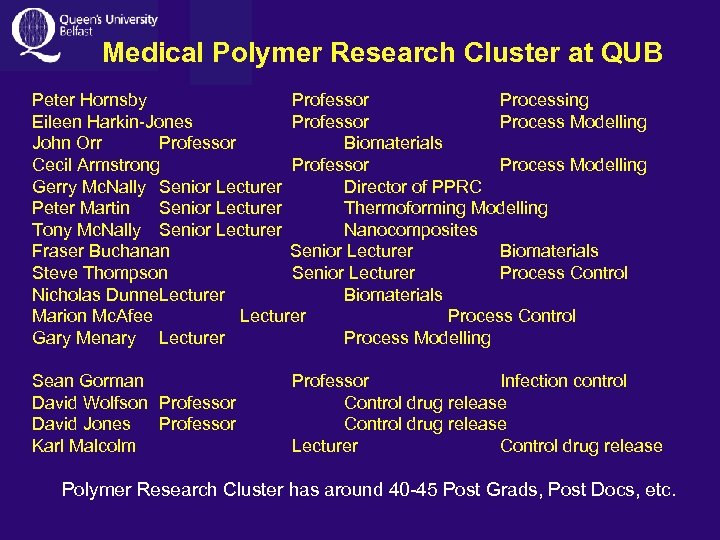 Medical Polymer Research Cluster at QUB Peter Hornsby Professor Processing Eileen Harkin-Jones Professor Process