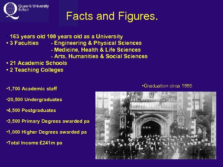  Facts and Figures. • 163 years old 100 years old as a University