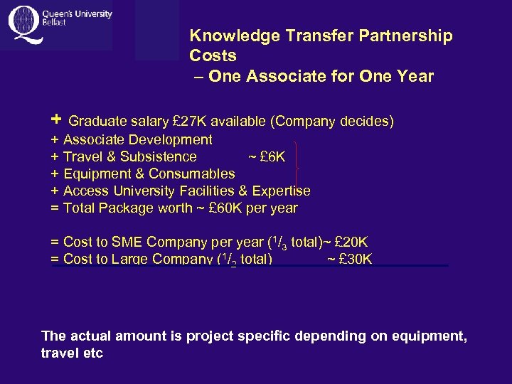 Knowledge Transfer Partnership Costs – One Associate for One Year + Graduate salary £