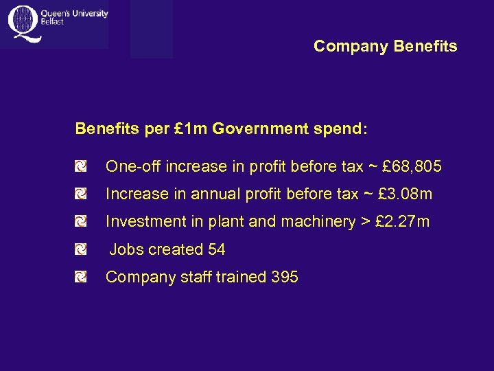 Company Benefits per £ 1 m Government spend: One-off increase in profit before tax