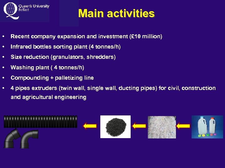 Main activities • Recent company expansion and investment (£ 10 million) • Infrared bottles