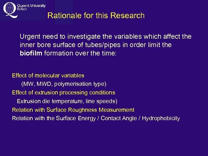  Rationale for this Research Urgent need to investigate the variables which affect the