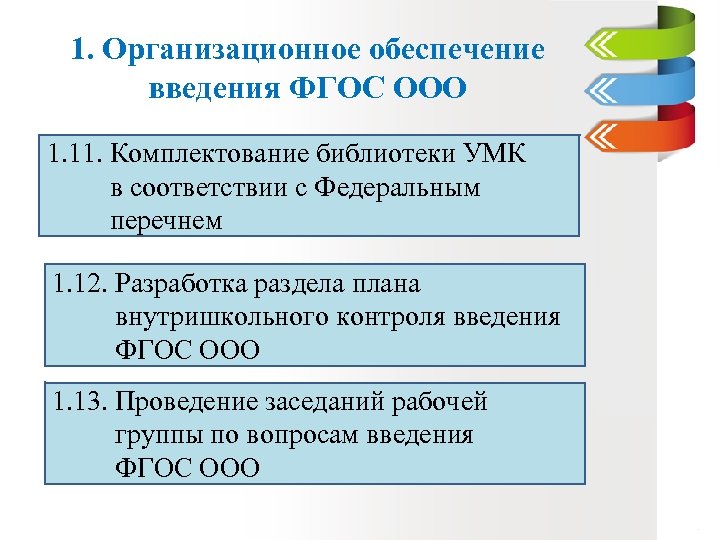 Дорожная карта по введению фгос до