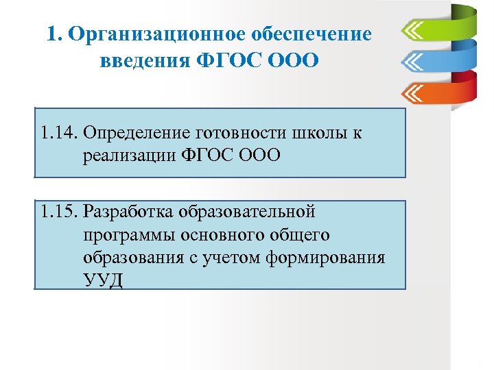 1. Организационное обеспечение введения ФГОС ООО 1. 14. Определение готовности школы к реализации ФГОС