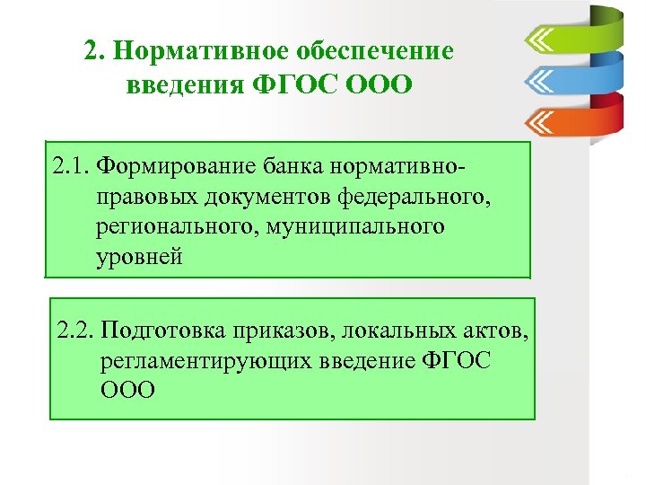 2. Нормативное обеспечение введения ФГОС ООО 2. 1. Формирование банка нормативноправовых документов федерального, регионального,