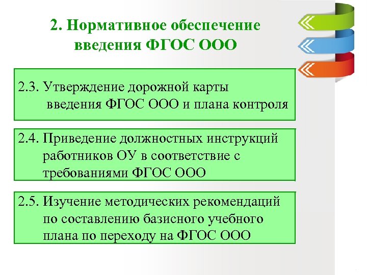 2. Нормативное обеспечение введения ФГОС ООО 2. 3. Утверждение дорожной карты введения ФГОС ООО