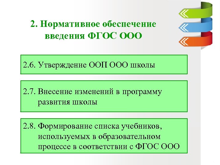 Дорожная карта по введению фгос в школе