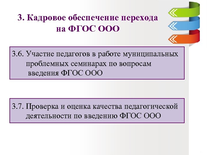 Дорожная карта по введению фгос в школе