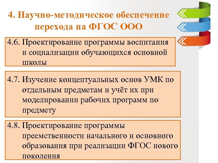 Факультатив фгос. Концептуальные основы УМК школа России. Дорожная карта по внедрению рабочей программы воспитания. Дорожная карта о введении новой образовательной программы.