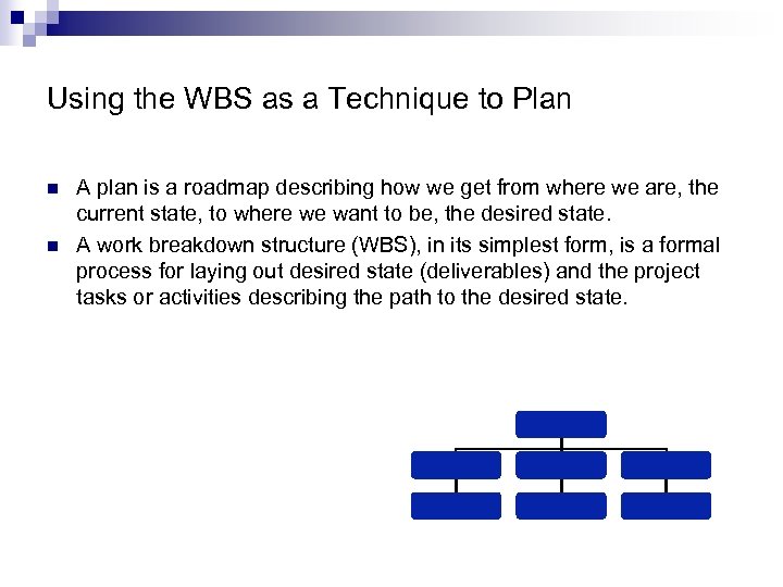 Using the WBS as a Technique to Plan n n A plan is a