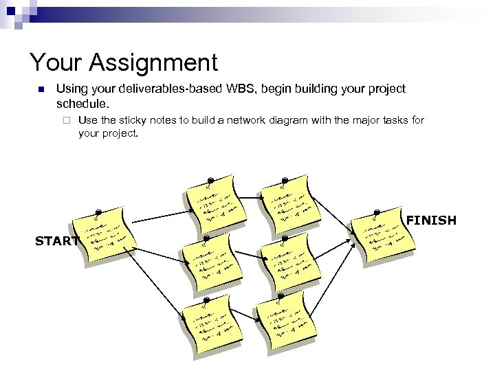 Your Assignment n Using your deliverables-based WBS, begin building your project schedule. ¨ Use