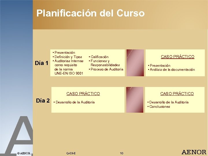 Planificación del Curso Día 1 • Presentación • Definición y Tipos • Auditorias Internas