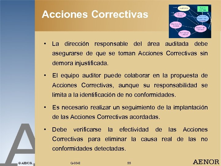 Acciones Correctivas • La dirección responsable del área auditada debe asegurarse de que se