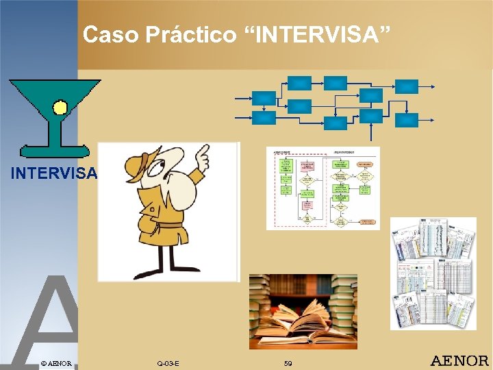 Caso Práctico “INTERVISA” INTERVISA AENOR Q-03 -E 59 