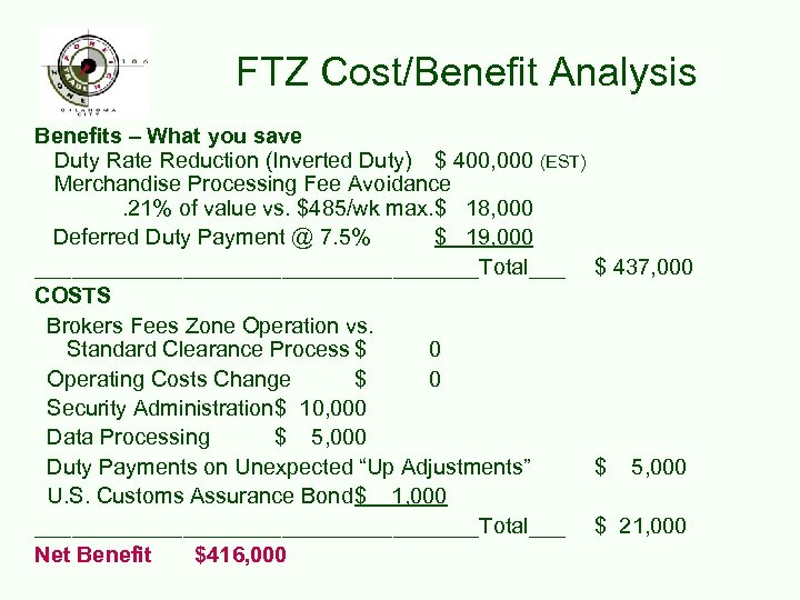 FTZ Cost/Benefit Analysis Benefits – What you save Duty Rate Reduction (Inverted Duty) $