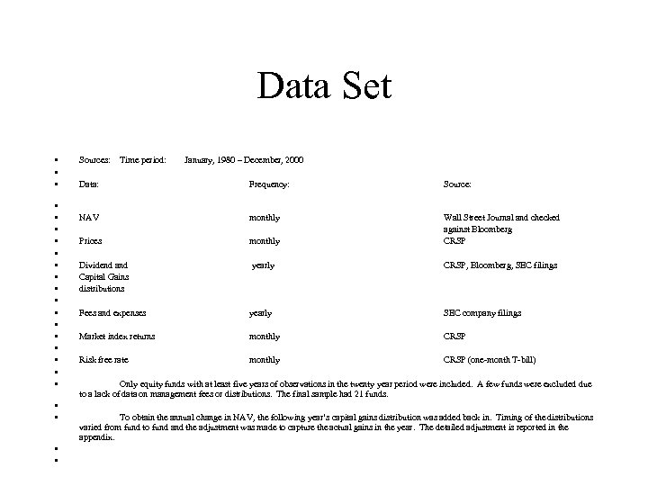Data Set • • • Sources: Data: • • • • NAV • •
