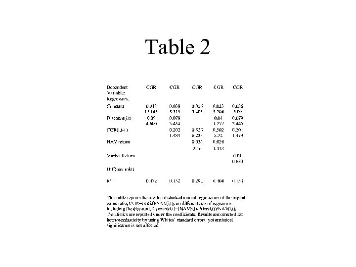 Table 2 