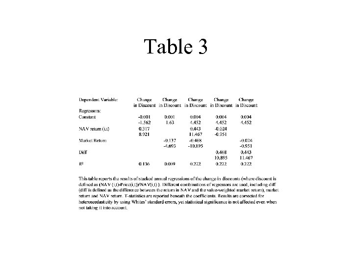 Table 3 