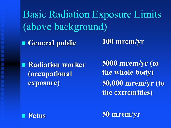 Basic Radiation Exposure Limits (above background) n General public 100 mrem/yr n Radiation worker