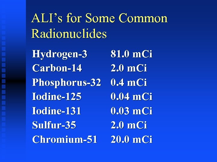 ALI’s for Some Common Radionuclides Hydrogen-3 Carbon-14 Phosphorus-32 Iodine-125 Iodine-131 Sulfur-35 Chromium-51 81. 0