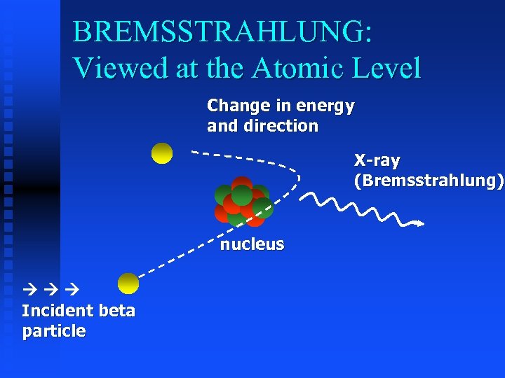 BREMSSTRAHLUNG: Viewed at the Atomic Level Change in energy and direction X-ray (Bremsstrahlung) nucleus