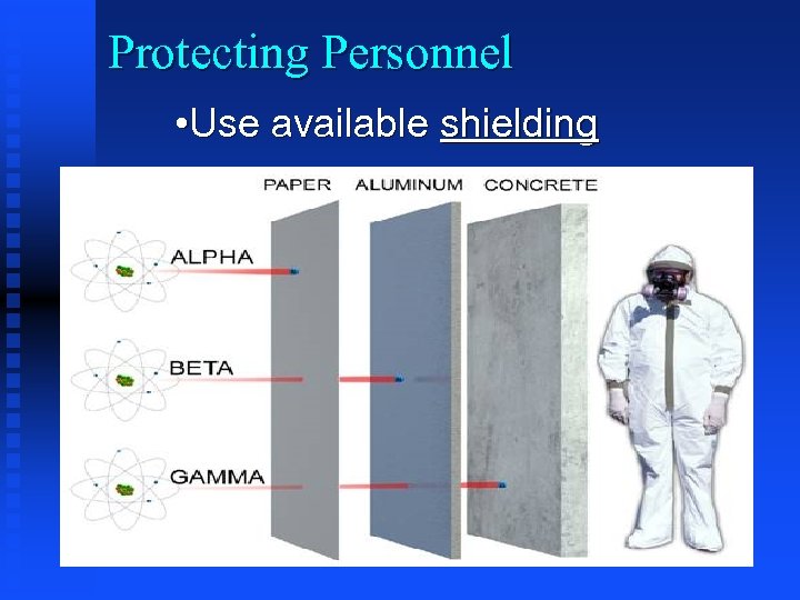 Protecting Personnel • Use available shielding 