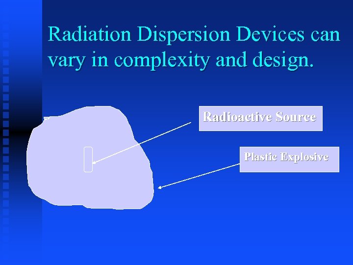 Radiation Dispersion Devices can vary in complexity and design. Radioactive Source Plastic Explosive 