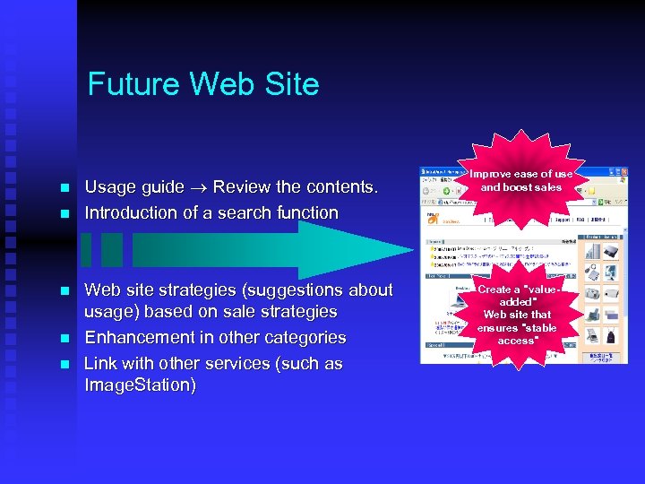 Future Web Site n n n Usage guide Review the contents. Introduction of a