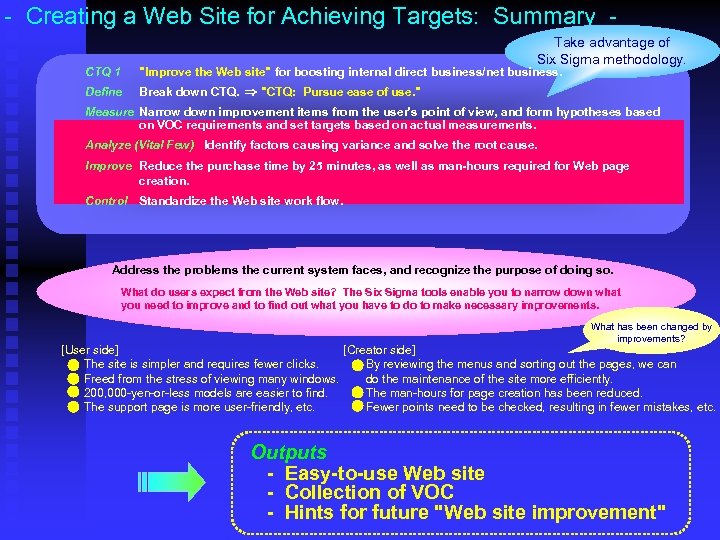 - Creating a Web Site for Achieving Targets: Summary Take advantage of Six Sigma