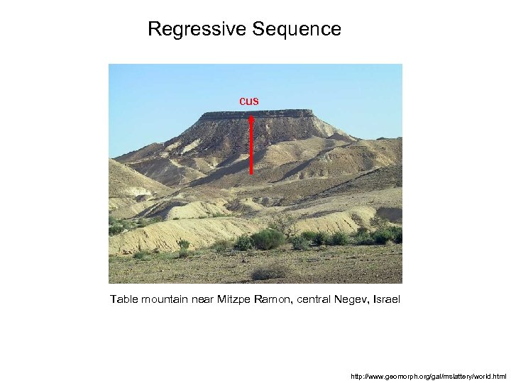 Regressive Sequence cus Table mountain near Mitzpe Ramon, central Negev, Israel http: //www. geomorph.