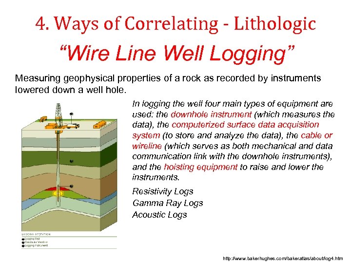 4. Ways of Correlating - Lithologic “Wire Line Well Logging” Measuring geophysical properties of