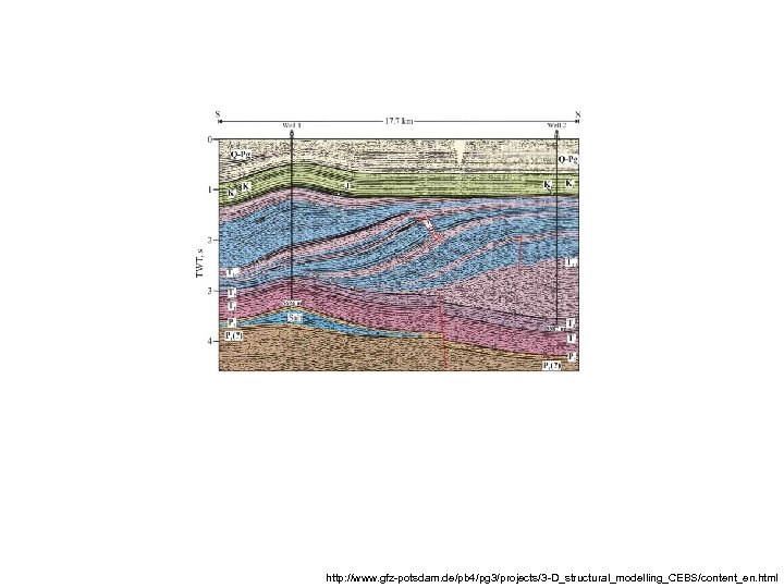 http: //www. gfz-potsdam. de/pb 4/pg 3/projects/3 -D_structural_modelling_CEBS/content_en. html 