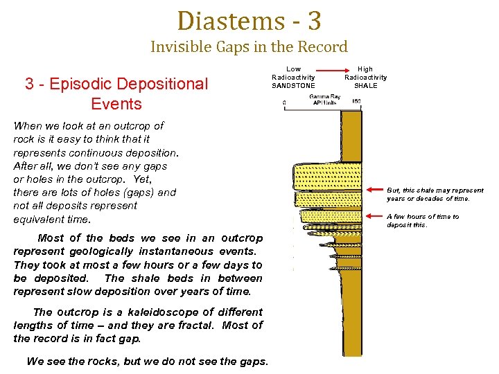 Diastems - 3 Invisible Gaps in the Record 3 - Episodic Depositional Events When