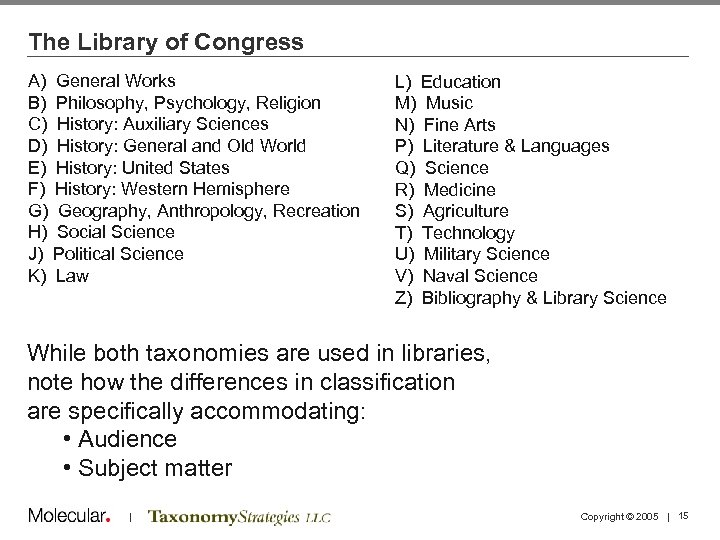 The Library of Congress A) General Works B) Philosophy, Psychology, Religion C) History: Auxiliary