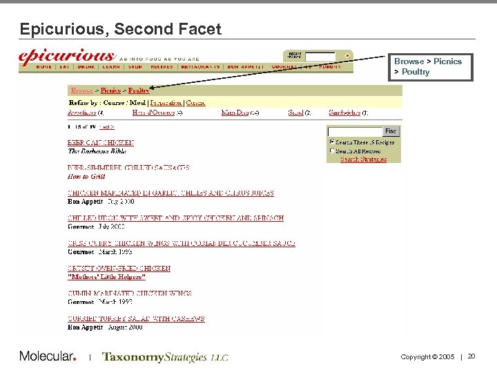 Epicurious, Second Facet Browse > Picnics > Poultry | Copyright © 2005 | 20