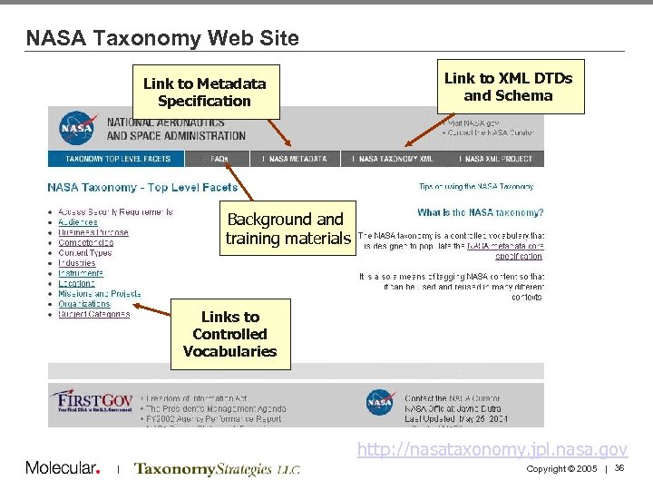 NASA Taxonomy Web Site Link to Metadata Specification Link to XML DTDs and Schema