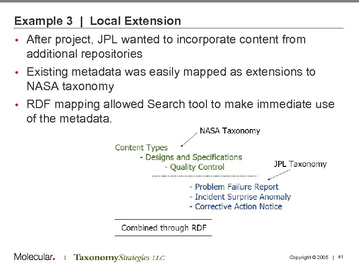 Example 3 | Local Extension After project, JPL wanted to incorporate content from additional