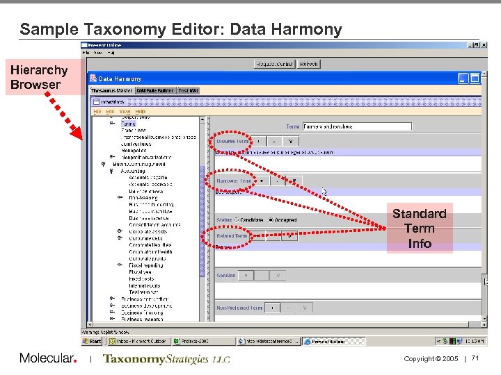 Sample Taxonomy Editor: Data Harmony Hierarchy Browser Standard Term Info | Copyright © 2005