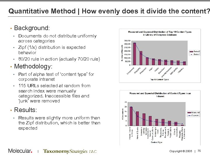 Quantitative Method | How evenly does it divide the content? • Background: Documents do