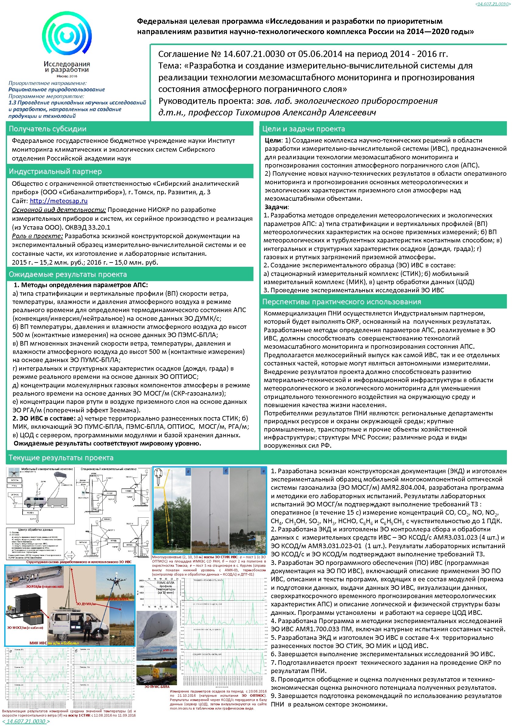 <14. 607. 21. 0030> Федеральная целевая программа «Исследования и разработки по приоритетным направлениям развития