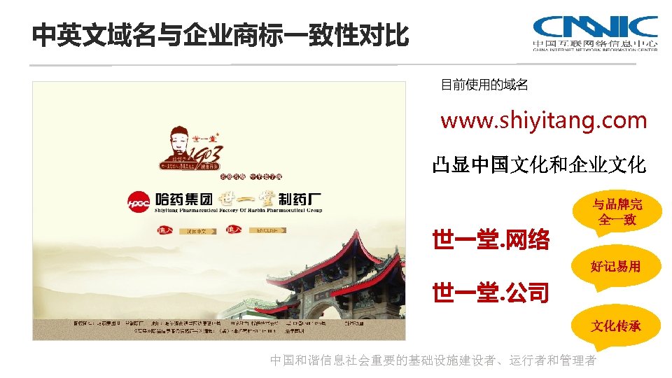 中英文域名与企业商标一致性对比 目前使用的域名 www. shiyitang. com 凸显中国文化和企业文化 世一堂. 网络 与品牌完 全一致 好记易用 世一堂. 公司 文化传承