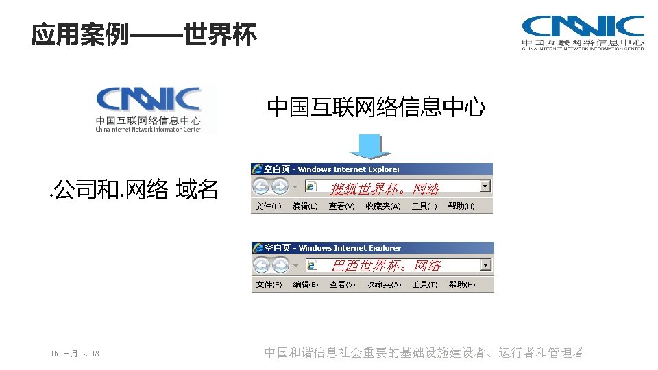 应用案例——世界杯 中国互联网络信息中心. 公司和. 网络 域名 搜狐世界杯。网络 巴西世界杯。网络 16 三月 2018 中国和谐信息社会重要的基础设施建设者、运行者和管理者 