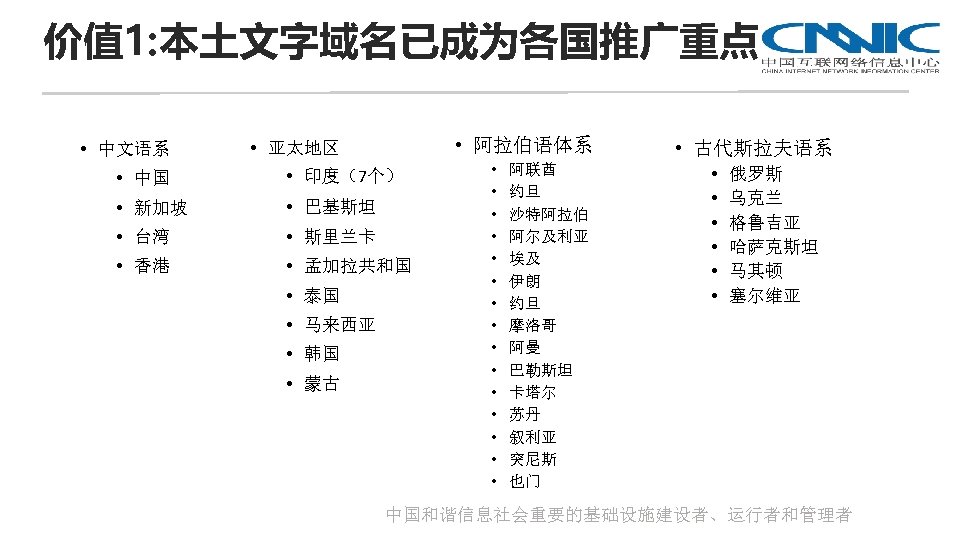 价值 1: 本土文字域名已成为各国推广重点 • 中文语系 • 阿拉伯语体系 • 亚太地区 • 中国 • 印度（7个） •